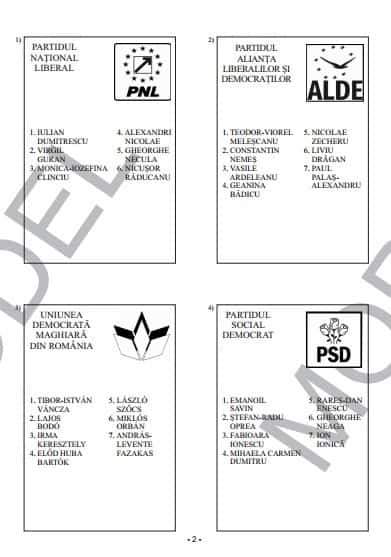 Cum arată buletinele de vot din Prahova pentru alegerile din 11 decembrie Cum arată buletinele de vot din Prahova pentru alegerile din 11 decembrie