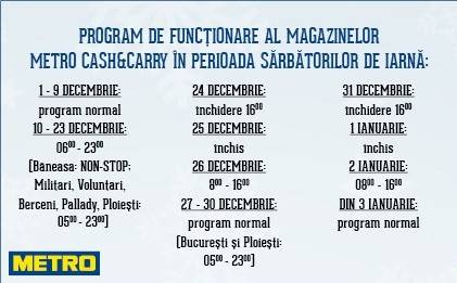 program-metro-sarbatori