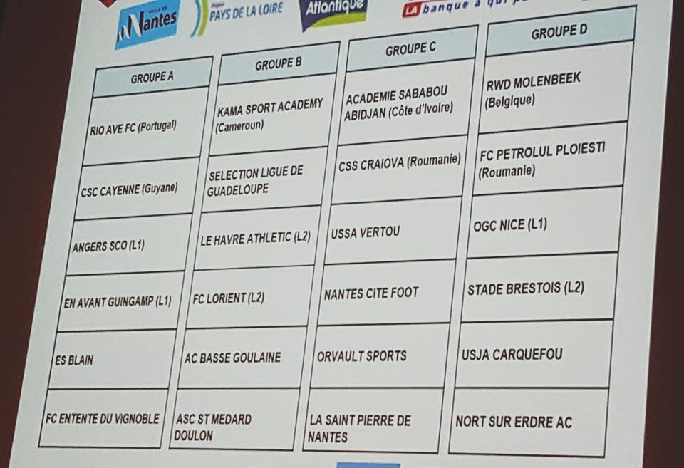 Puștii Petrolului, într-o grupă dificilă la turneul de juniori “U 15”, din Franța. Dar numai așa se capătă experiență! Puștii Petrolului, într-o grupă dificilă la turneul de juniori “U 15”, din Franța. Dar numai așa se capătă experiență!