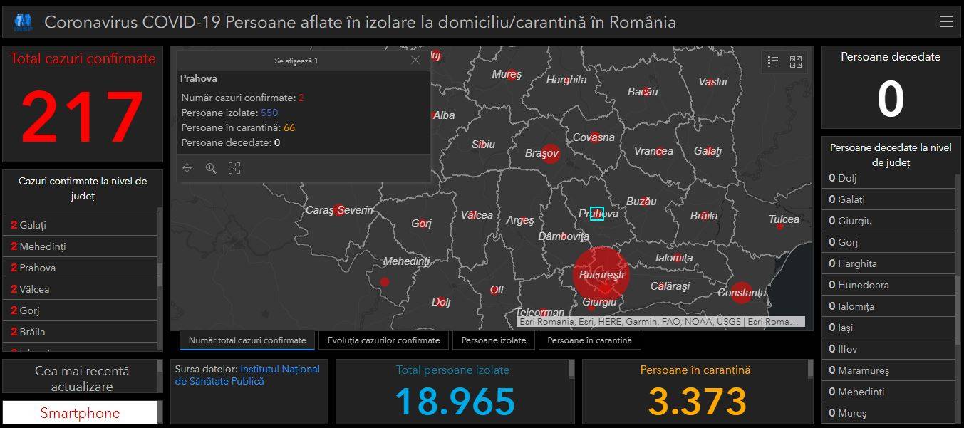 Al doilea caz de coronavirus în Prahova Al doilea caz de coronavirus în Prahova