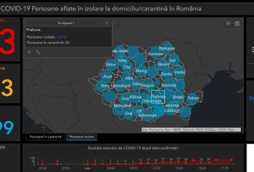 Primele 2 decese din cauza Covid19 pe terioriul României