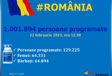 Astăzi, a avut loc programarea cu numărul 1 milion la vaccinarea antiCovid