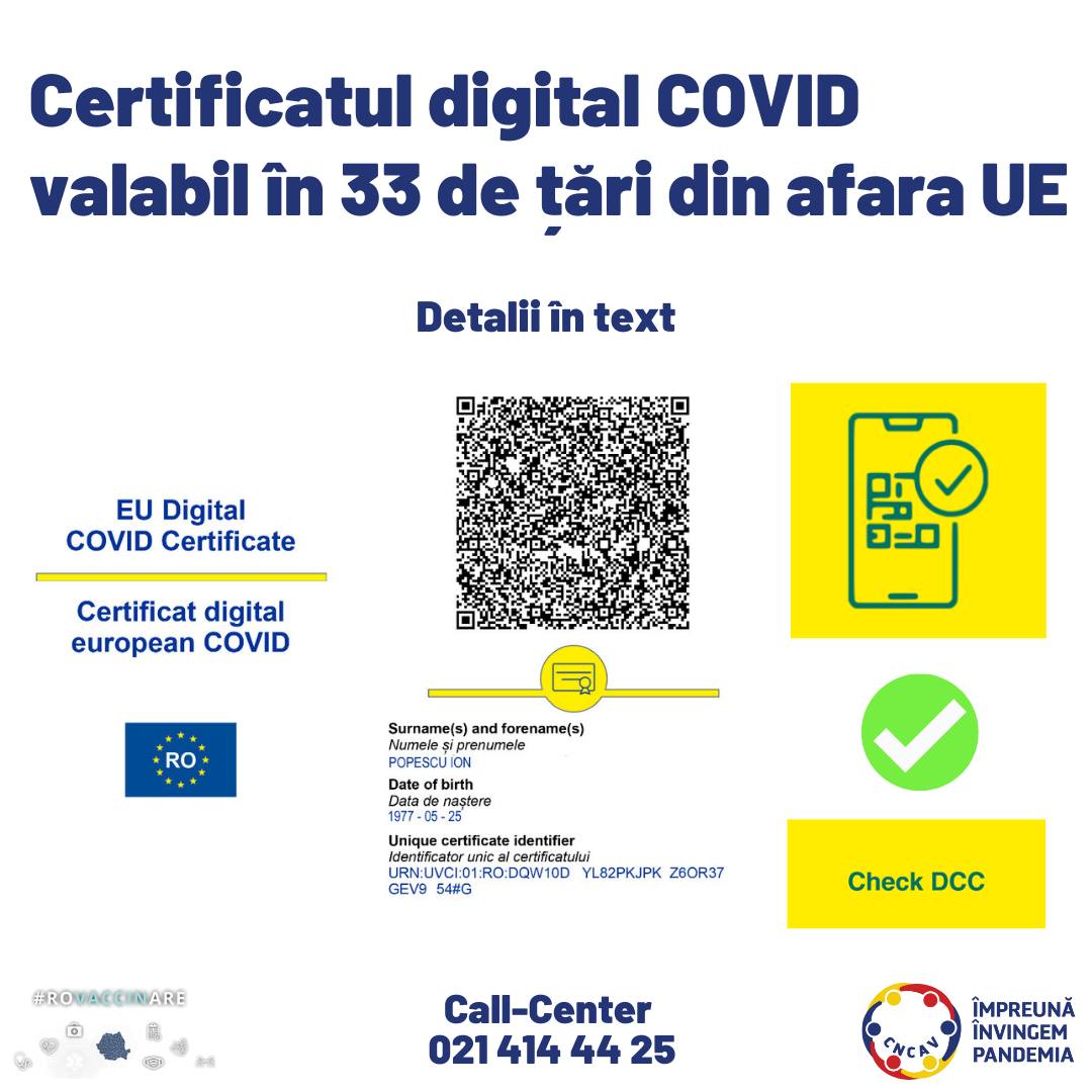 Care sunt țările din afara UE ce recunosc certificatul verde Covid