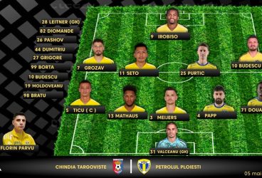 Petrolul întoarce scorul şi câştigă partida cu Chindia, disputată vineri seara pe “Ilie Oană”