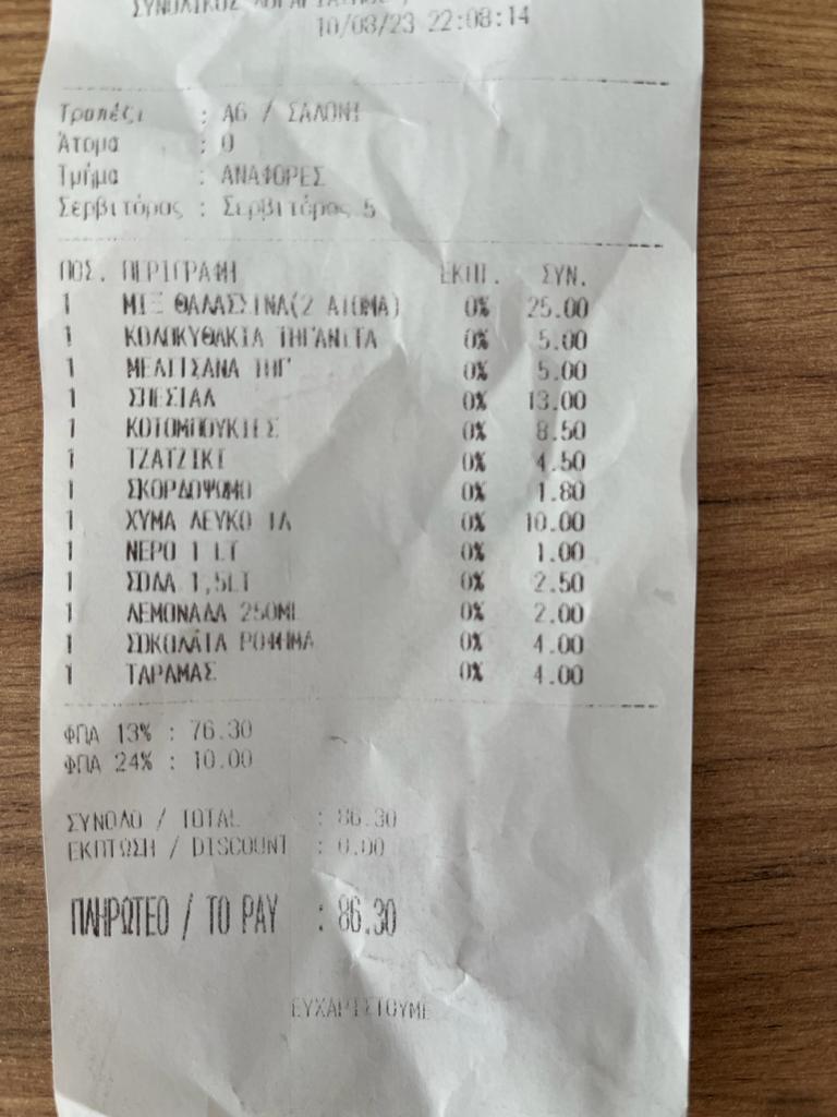 Prețurile la zi în Grecia: cât costă o masă la tavernă în Thassos, în vârf de sezon