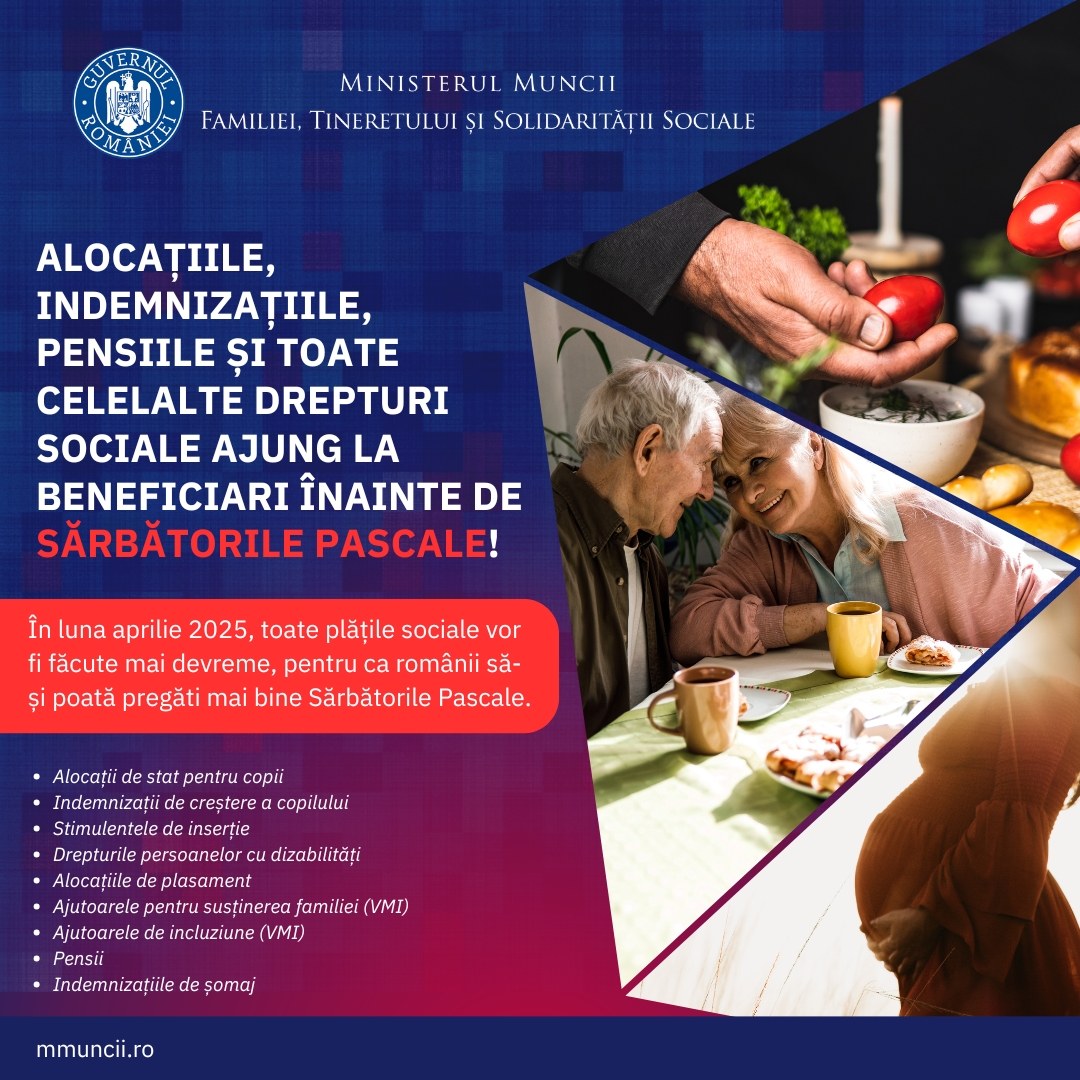 Alocațiile, indemnizațiile, pensiile și celelalte drepturi sociale ajung la beneficiari înainte de Sărbătorile Pascale