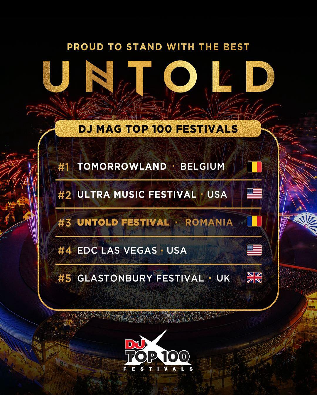 UNTOLD, în topul celor mai mari festivaluri de pe planetă