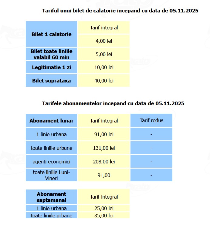 De miercuri intră în vigoare noile tarife TCE Ploieşti De miercuri intră în vigoare noile tarife TCE Ploieşti
