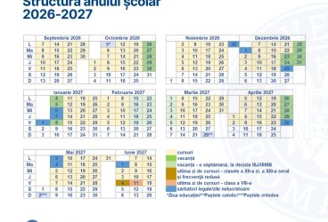 Forma finală a structurii anului școlar 2026-2027